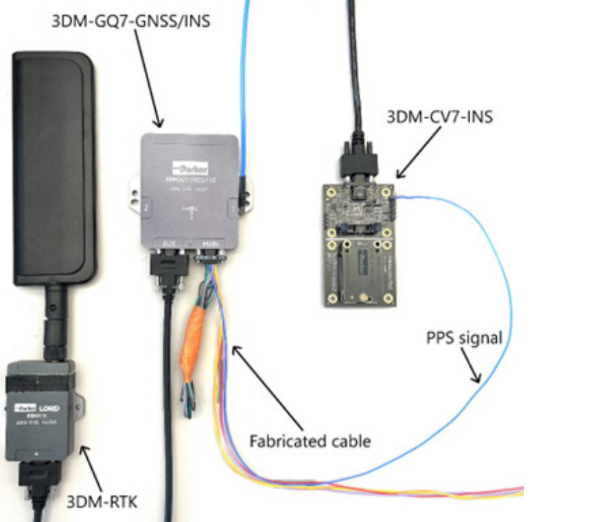 MicroStrain 3DM-CV7航姿参考系统.jpg