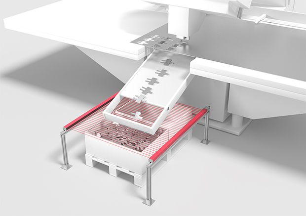 劳易测 RSL450P-LCU400P-4M12 安全激光扫描仪.jpg