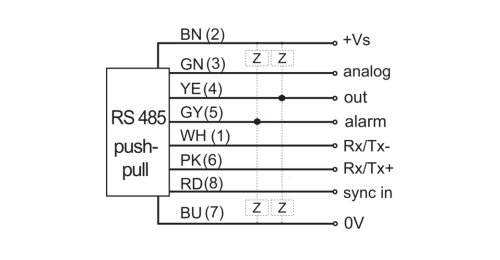 Baumer OM70-L0070.HH0065.VI 激光测距传感器接线图.jpg