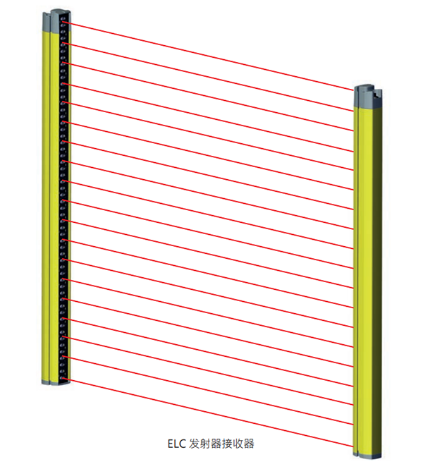 Leuze ELC110R30-1500 安全光幕发射器1.png