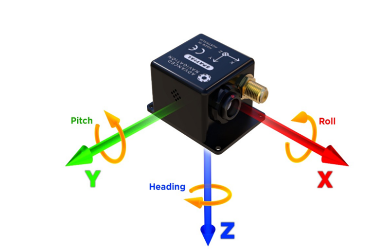 Advanced Navigation Spatial MEMS GNSSINS 传感器原理1.png