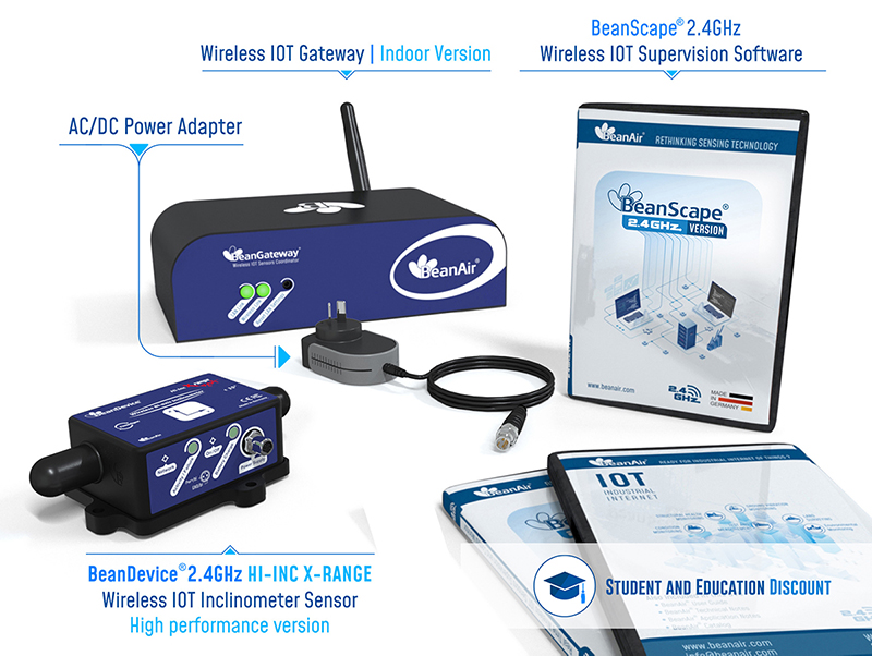 BeanAir BeanDevice® 2.4GHz HI-Inc Xrange 无线物联网倾角传感器套装1.jpg