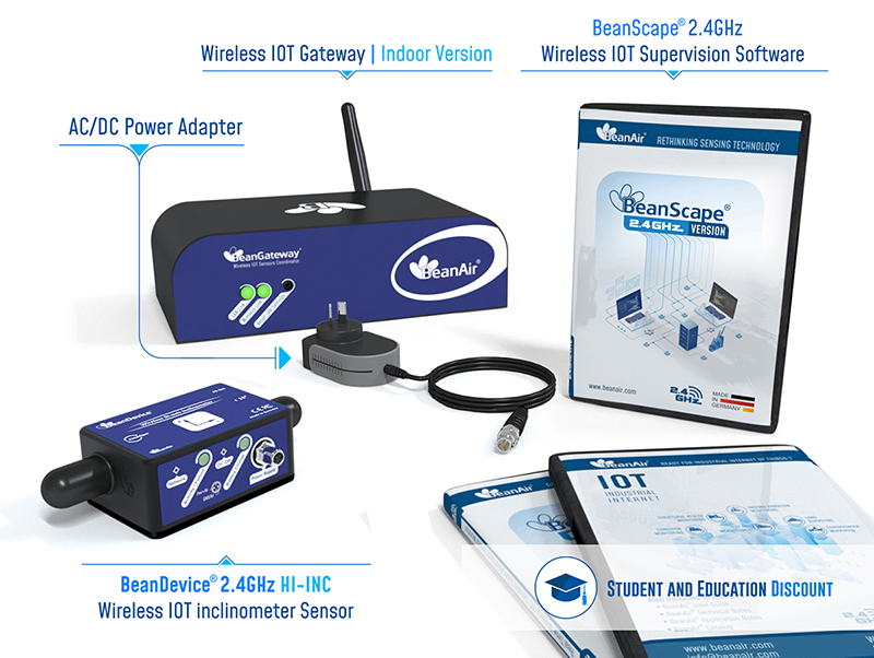 BeanDevice® 2.4GHz HI-Inc 无线倾角传感器1.jpg