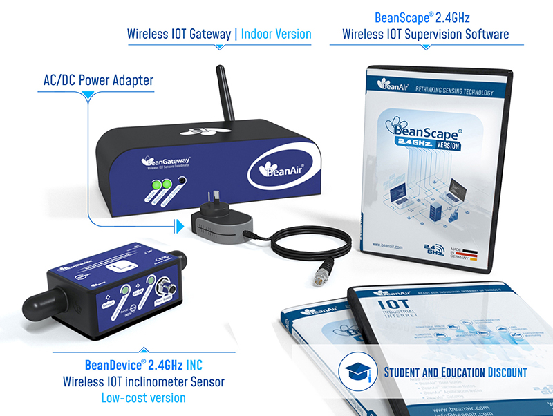 BeanAir 2.4GHz Inc 无线倾角传感器1.jpg