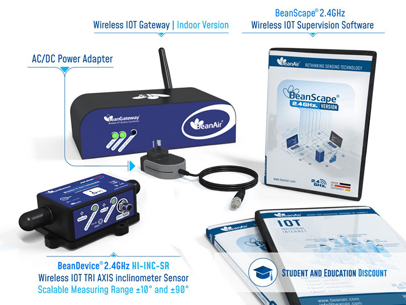 BeanAir 2.4GHz HI-INC-SR 无线三轴倾角传感器1.jpg