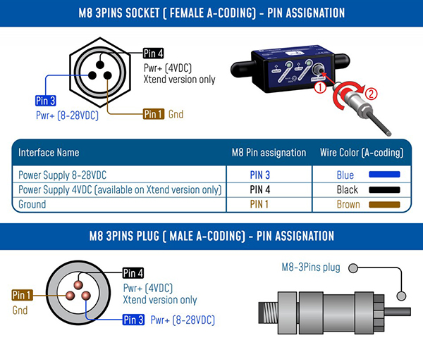 BeanAir BeanDevice® 2.4GHz HI-INC-SR 无线三轴倾角传感器的接线图1.jpg