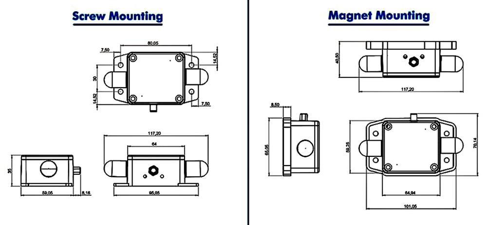 BeanAir BeanDevice® WIFI  Willow® HI-INC 无线物联网倾角传感器尺寸图1.jpg