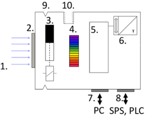 CSS-45 传感器示意图1.jpg