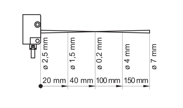 OHDK 10P5101S35A 背景抑制型漫反射式传感器典型光束特性1.jpg