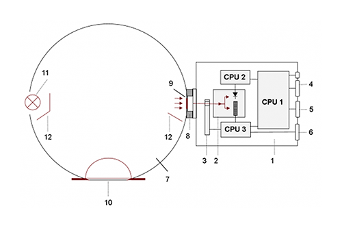 Gigahertz-Optik ISD-15-BTS2048-VL 积分球结构图1.png