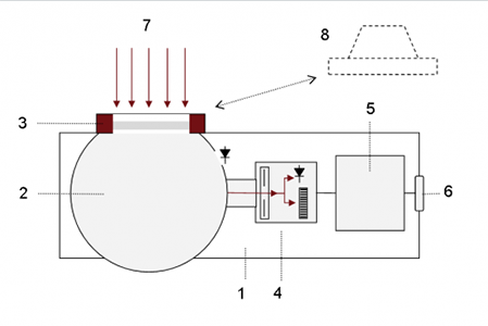 BTS256-LED 带有 BTS256-LED-DA 扩散器窗口结构图1.png
