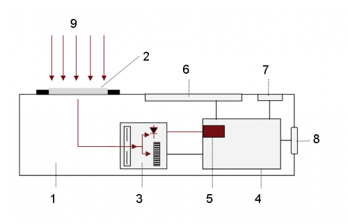 BTS256-EF 原理图.png