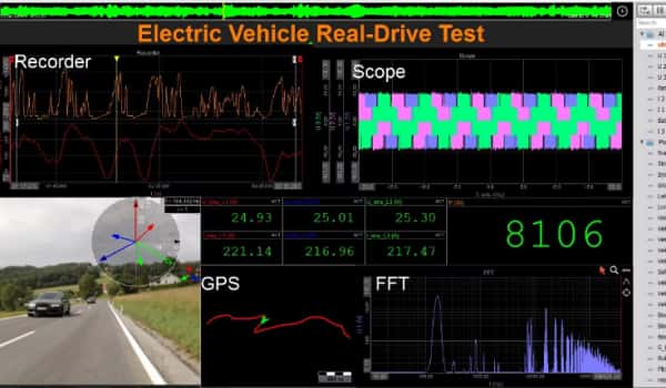 Dewesoft DAQ 系统进行实际驾驶测试.jpg