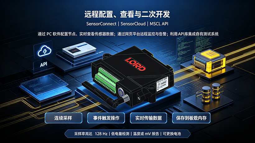 TC-LINK-200无线温度传感器.jpg