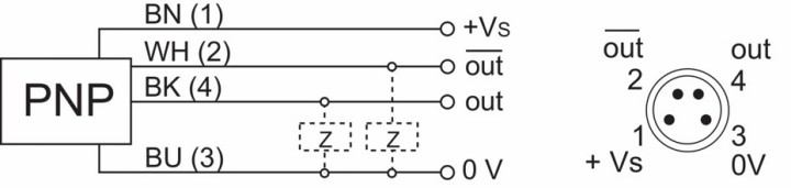 O300.GP-PV1T.72N 传感器的接线图及针角定义图