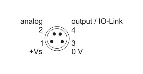 OM30-P0100.HV.YUN 的针角定义图