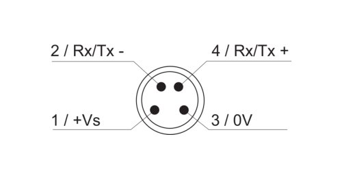 OM30-L0100.HV.TXN 的针角定义图