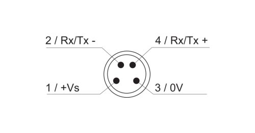 OM30-P0350.HV.TXN 的针角定义图