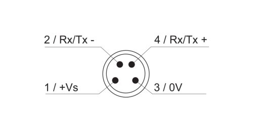 OM30-L0550.HV.TXN 的针角定义图