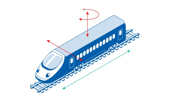 图像描绘了直线轨道上的火车