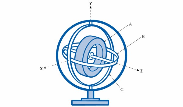 描绘经典机械陀螺仪设计的图像